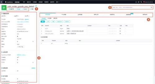 數(shù)據地圖如何助力企業(yè)實現(xiàn)數(shù)據資產化管理