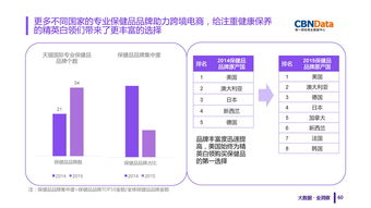 歐洲 &ndash; 互聯(lián)網數(shù)據(jù)資訊中心 199it